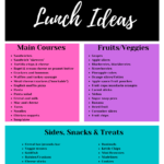 Back to School Lunch Ideas | Need some school lunch packing inspiration? Look no further! This is a complete list of everything you need to make school lunch packing a breeze. Packing easy school lunches is essential for busy moms! #lunchpacking #schoollunchpacking #easylunchpacking #easylunchpackingideas #healthylunchideasforkids #kidslunchideasforschool #kidslunchideasforhome #lunch #kidslunc