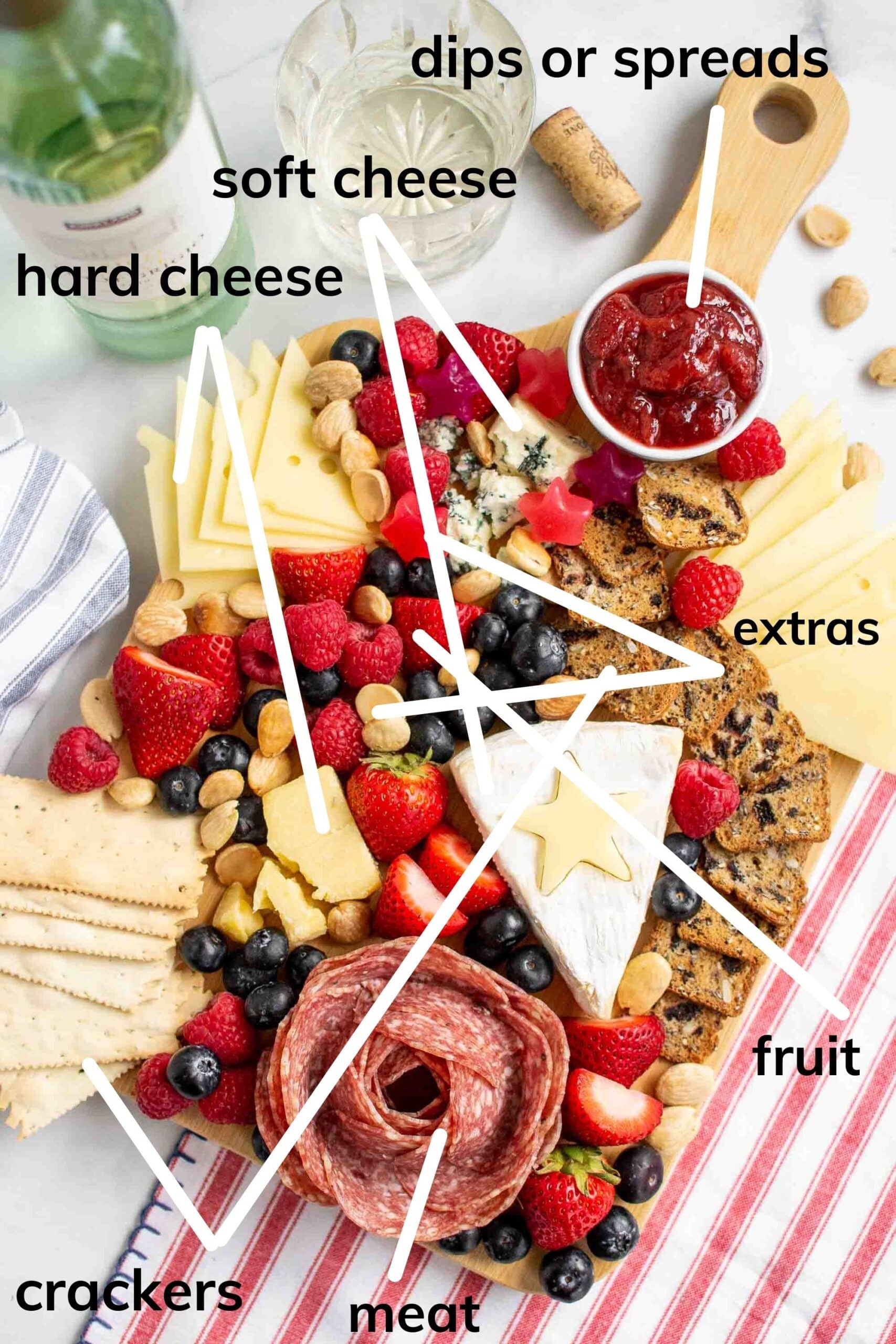 All the elements you need to make a Patriotic Charcuterie Board: cheeses, dips and spreads, meat, fruit, crackers and extras. 