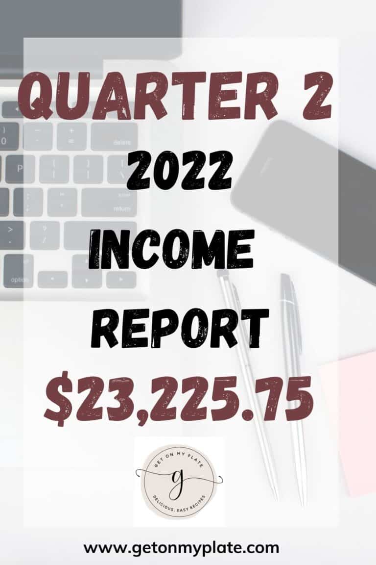 Food Blog Income Report: Q2 2022
