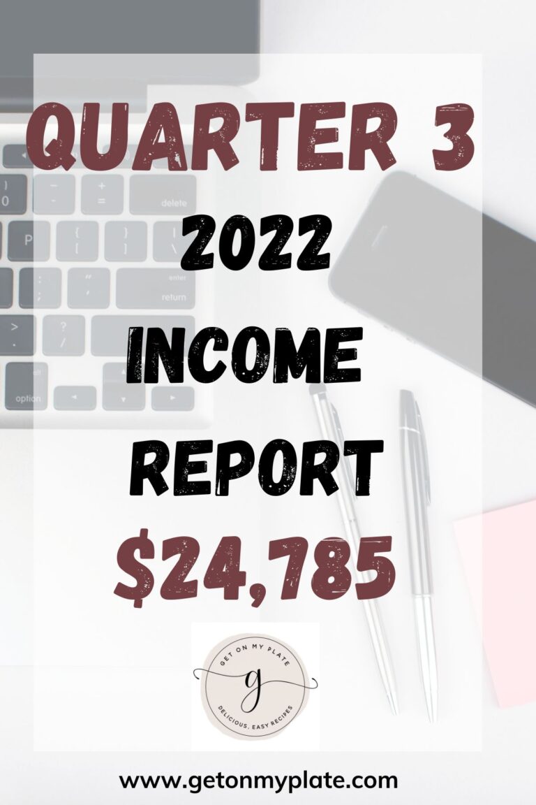 Food Blog Income Report: Q3 2022