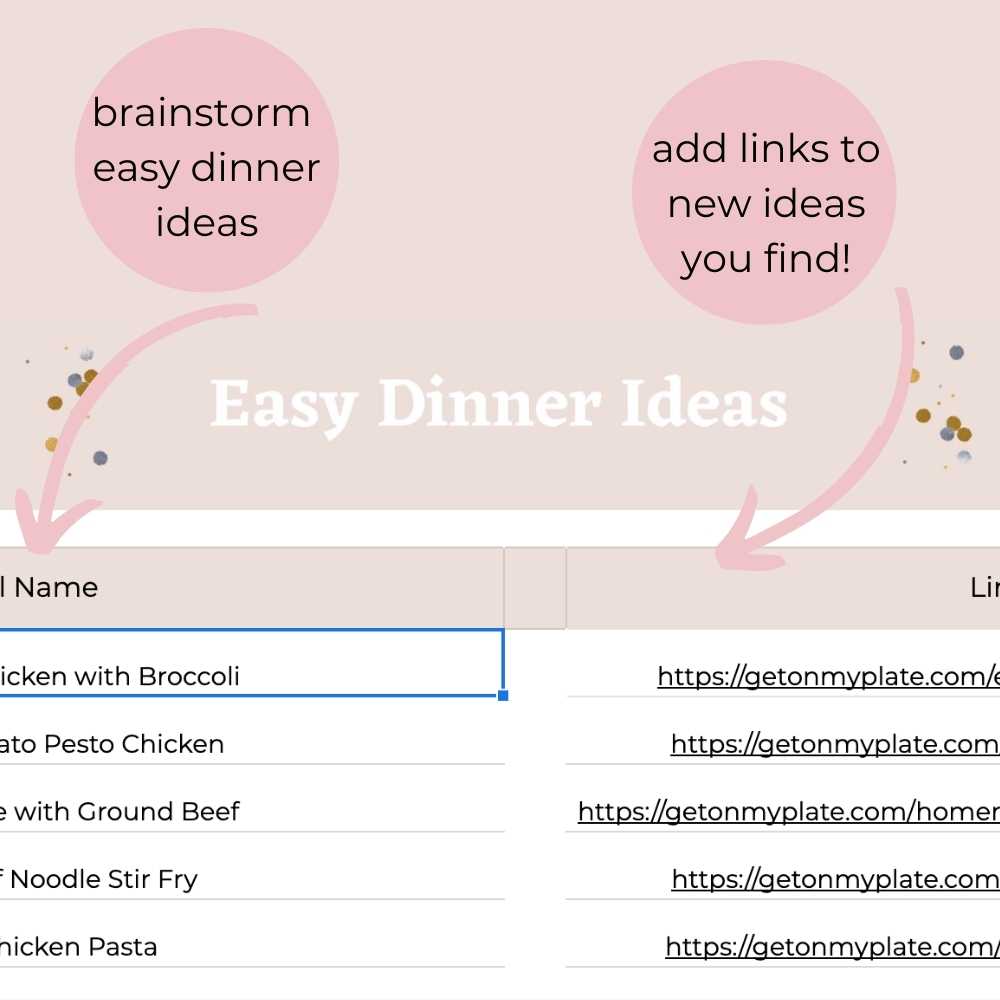 Screenshot of the meal brainstorming part of the Google Sheet in the Meal Planner.