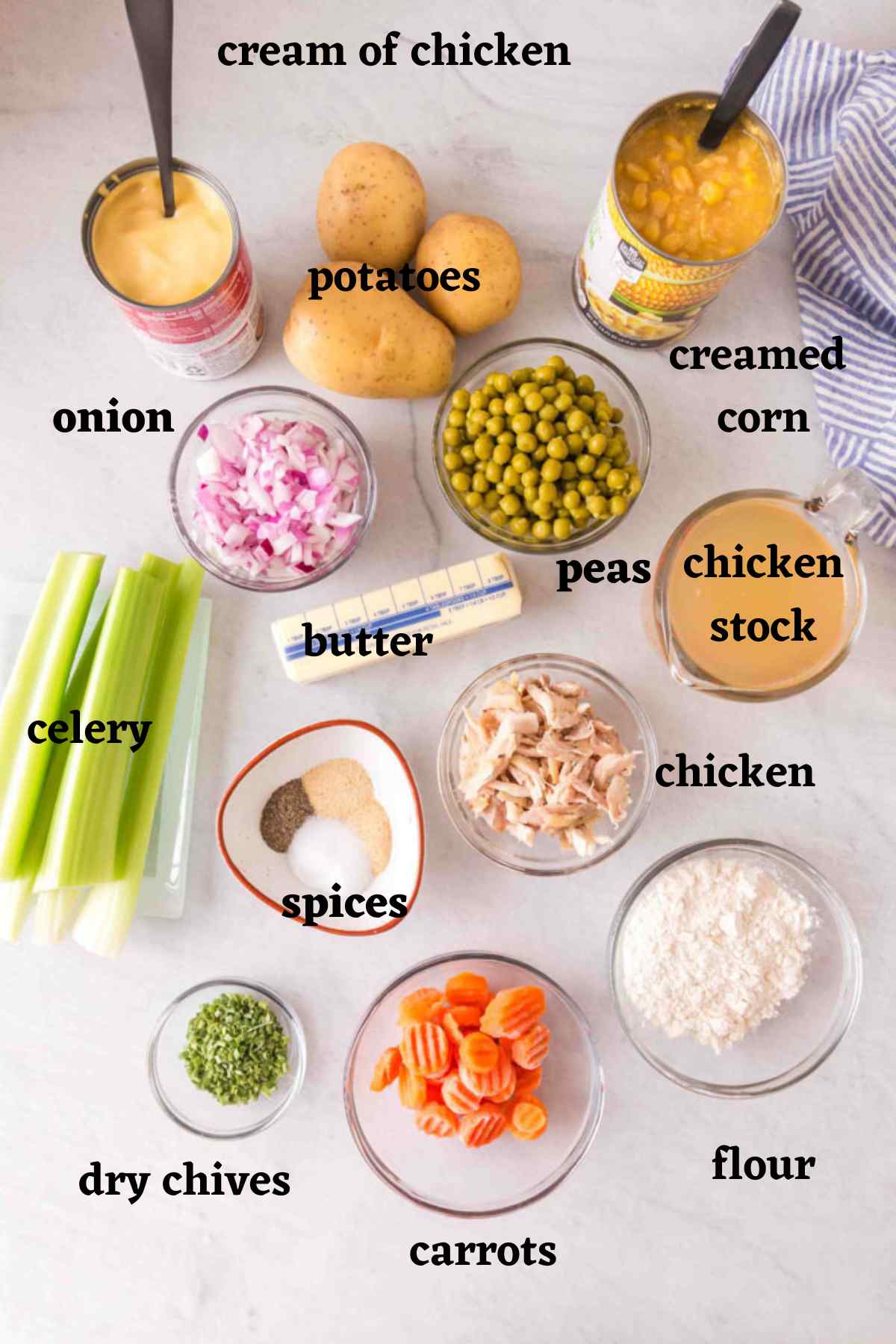 Ingredients to make chicken pot with soup with cream of chicken soup.